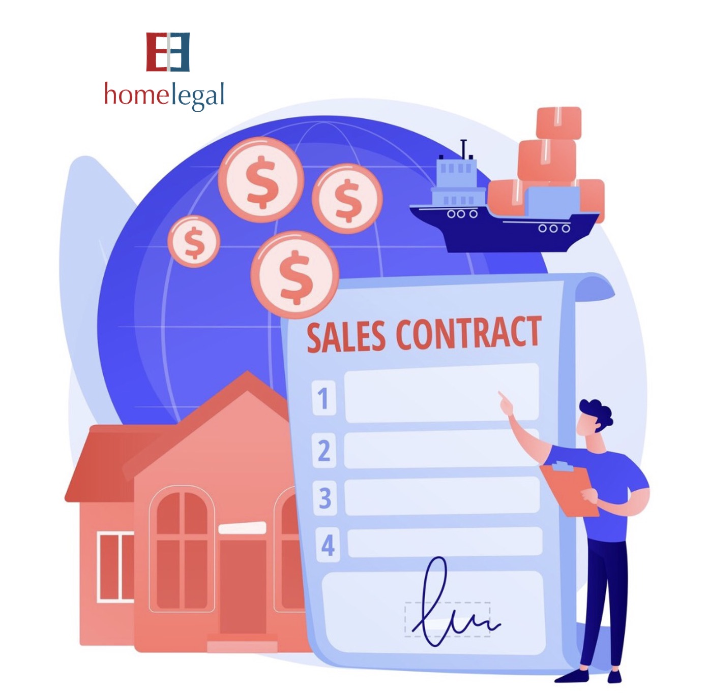 Part 1: Contracts for the Sales of Goods: Definition & Types